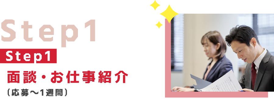 Step 1：面談・お仕事紹介（応募〜1週間）