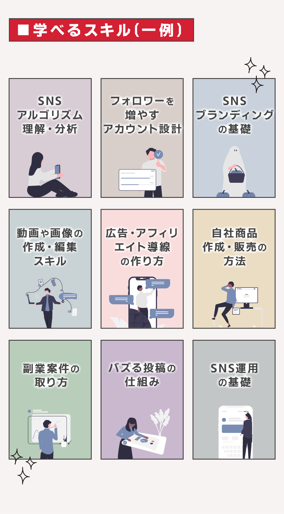 
■学べるスキル（一例）

SNSアルゴリズム理解・分析
フォロワーを増やすアカウント設計
SNSブランディングの基礎
動画や画像の作成・編集方法
自社商品販売の設計
副業案件の取り方
広告・アフィリエイト導線の作り方